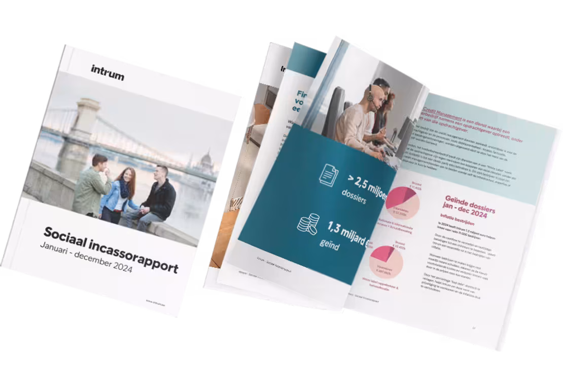 Sociaal Incassorapport 2024