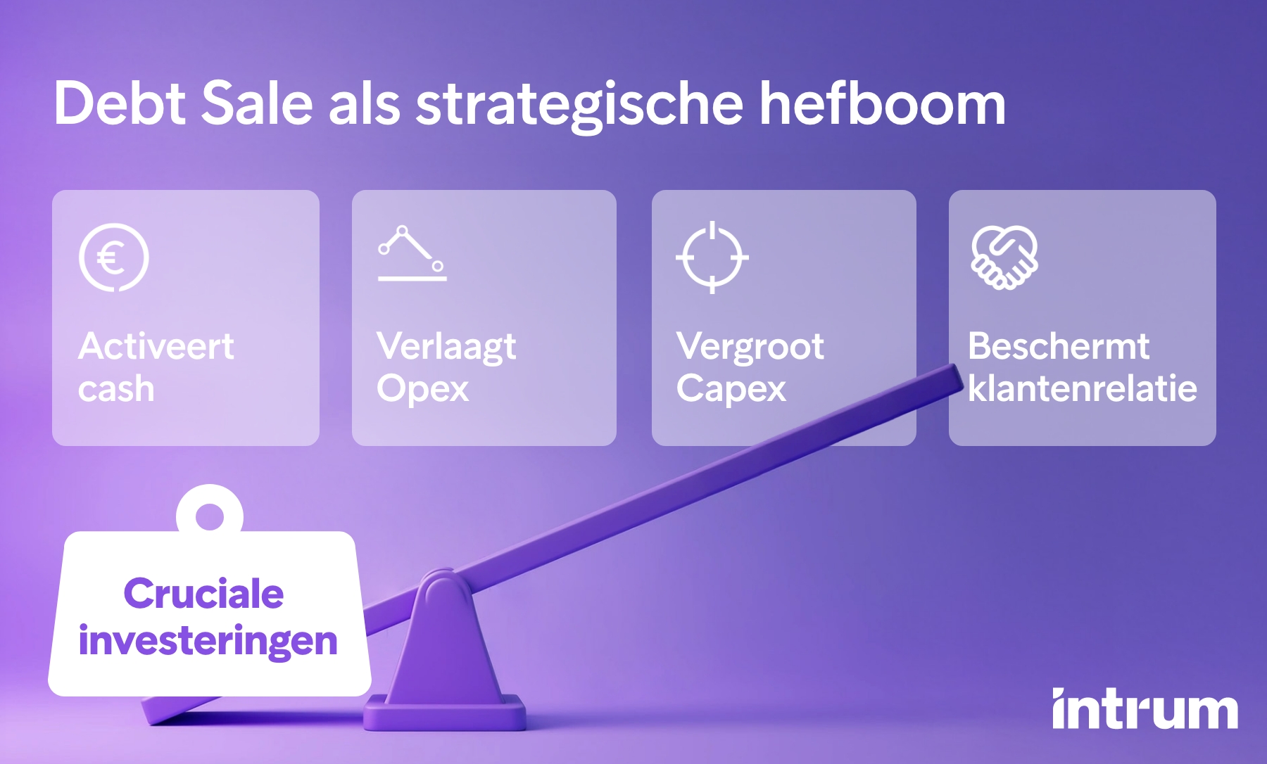 Distributienetbeheerders Strategische Hefboom Benl 3 – 3 (1)