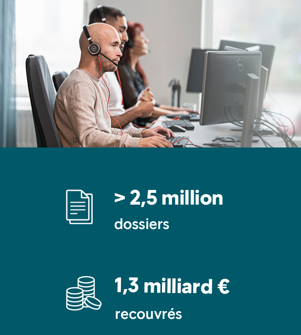 Nombre de dossiers traités par Intrum