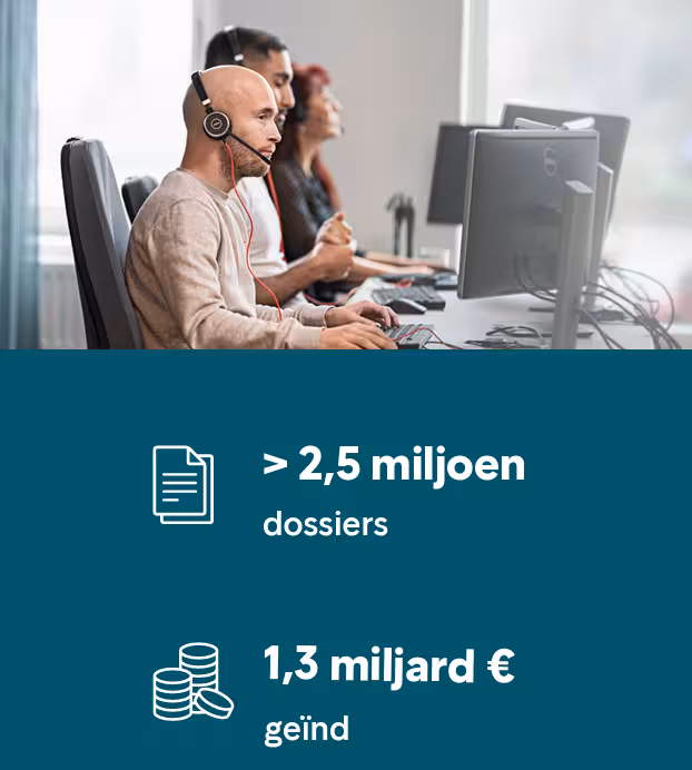 Aantal Dossiers Behandeld In 2024