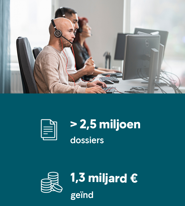 Aantal door Intrum behandelde dossiers