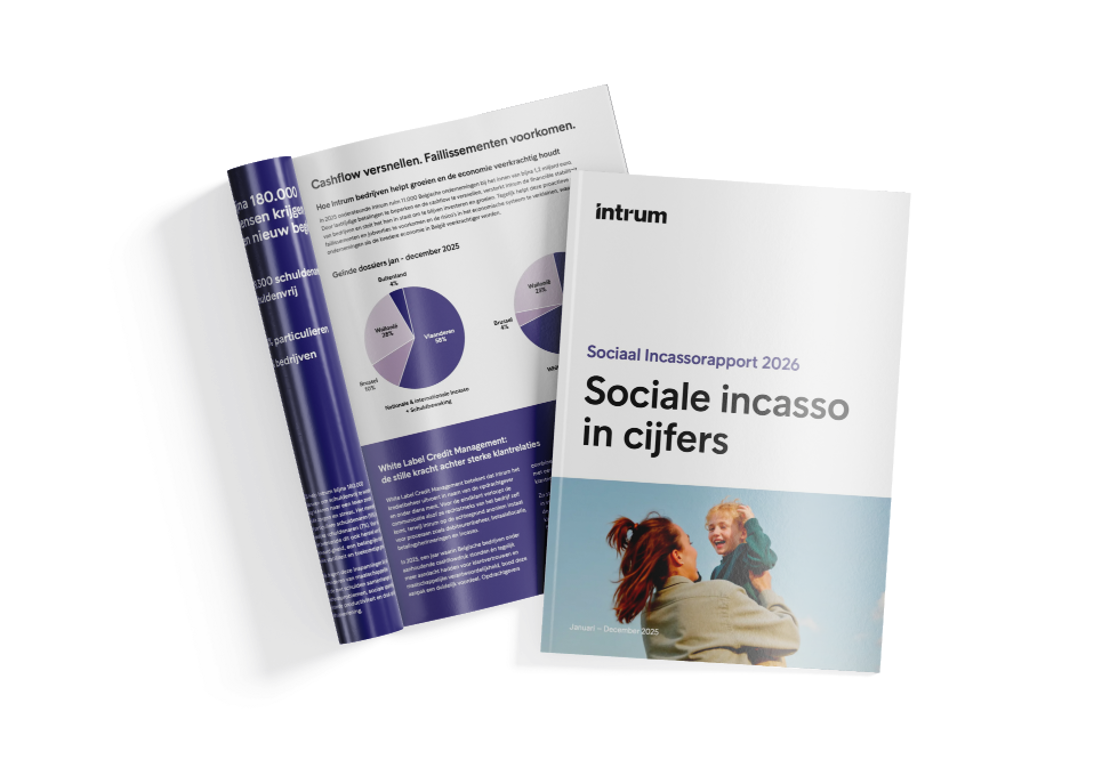 Sociaal Incassorapport 2026