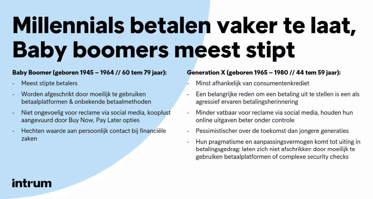 Sociale Incasso Baby Boomer Gen X