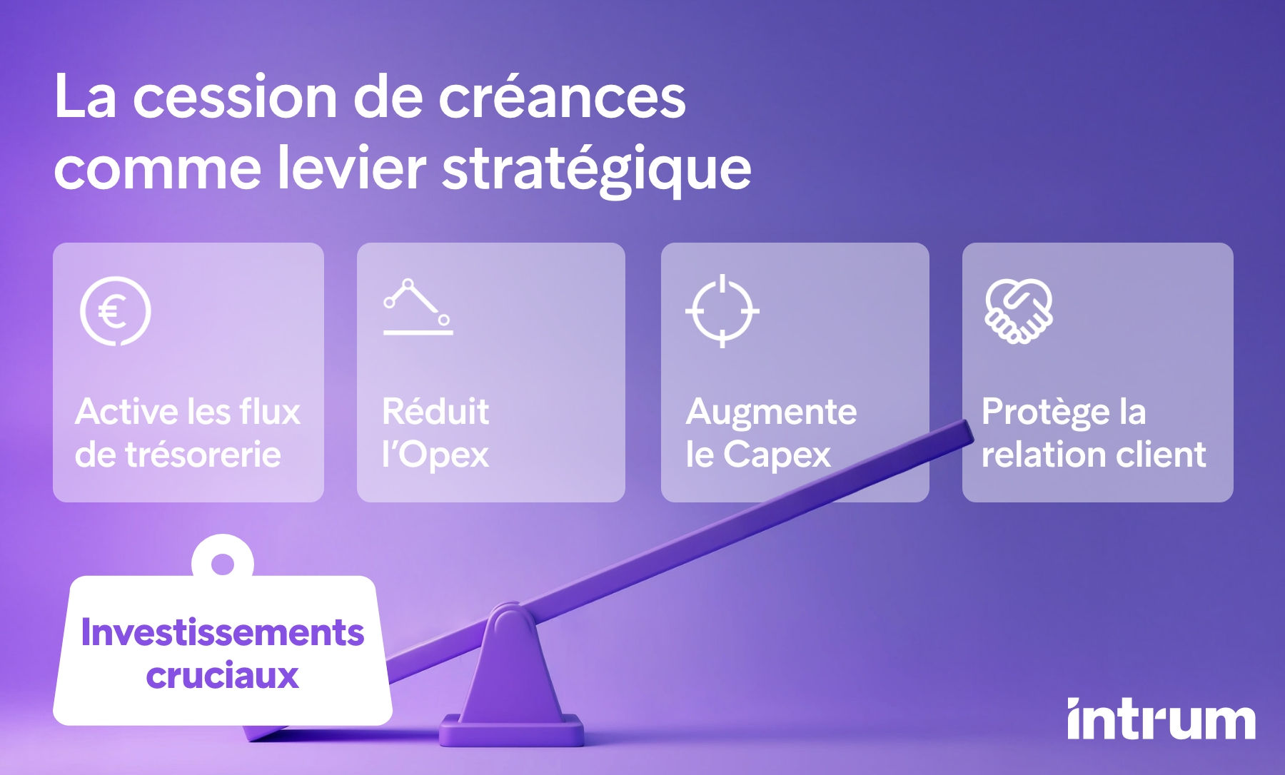 Gestionnaires De Reseaux De Distribution Levier Strategique