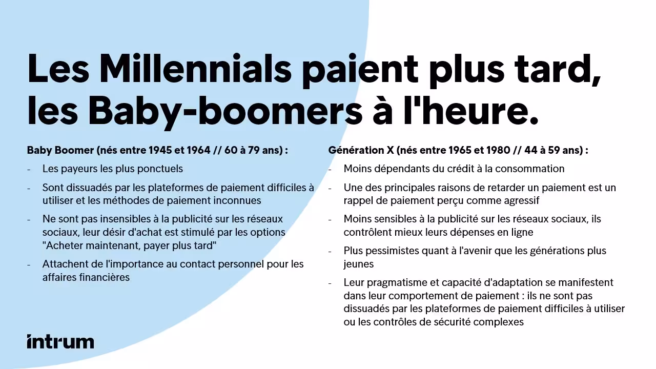 Recouvrement Social Babyboomers Generation X